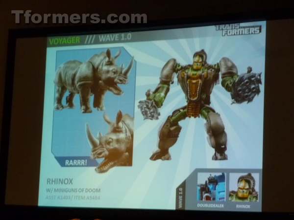 Transformers Products Hasbro Brand Team Panel  (139 of 175)